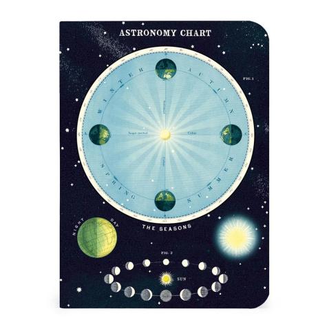 Mini caderno Cavallini 10x14cm c/3 Celestial